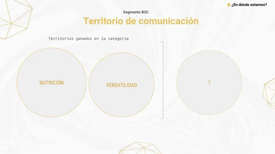 communication-territory